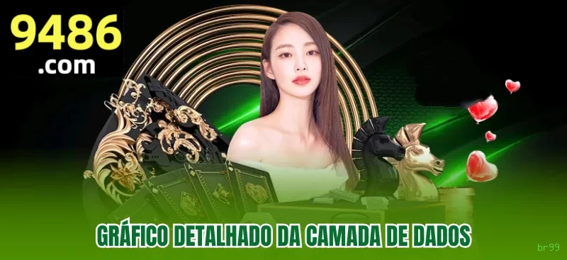 Dúvidas frequentes sobre apostas esportivas na br99